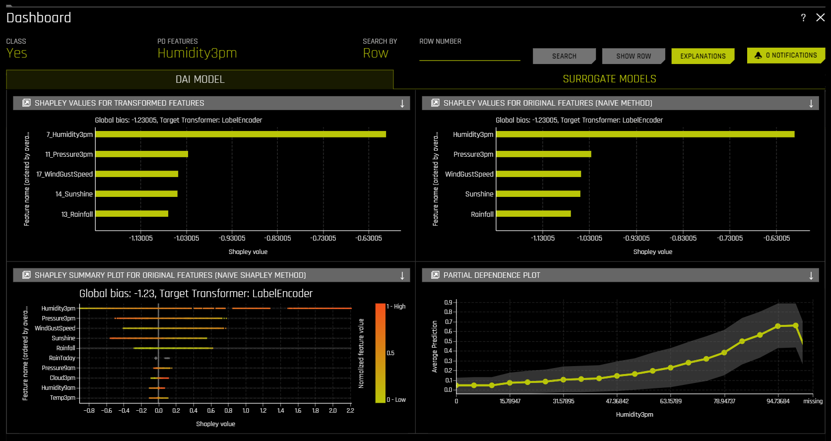 _images/mli-dashboard-dai.png