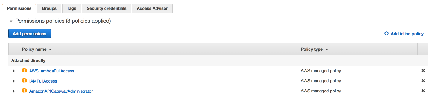 AWS permissions