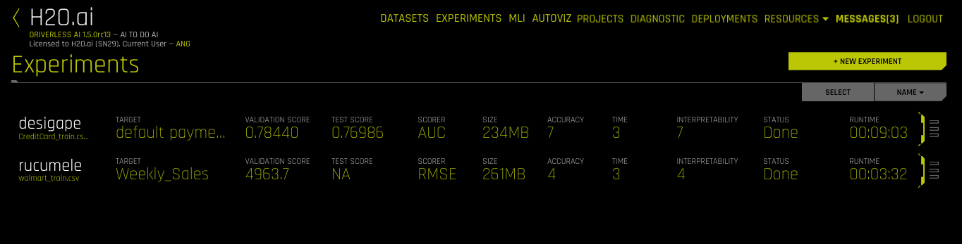 View experiments