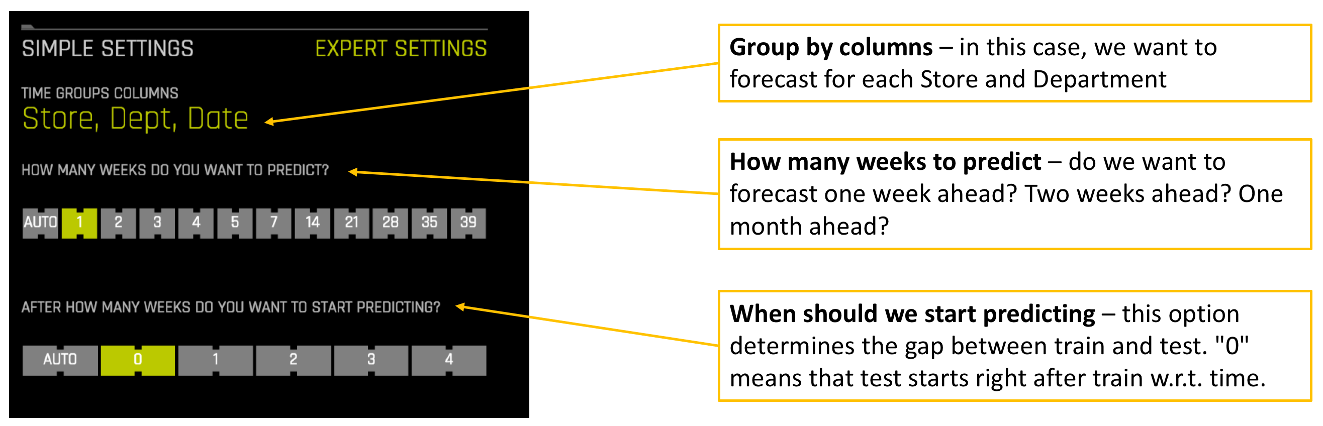 Time series expert settings