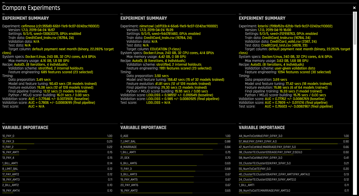 Experiment comparisons