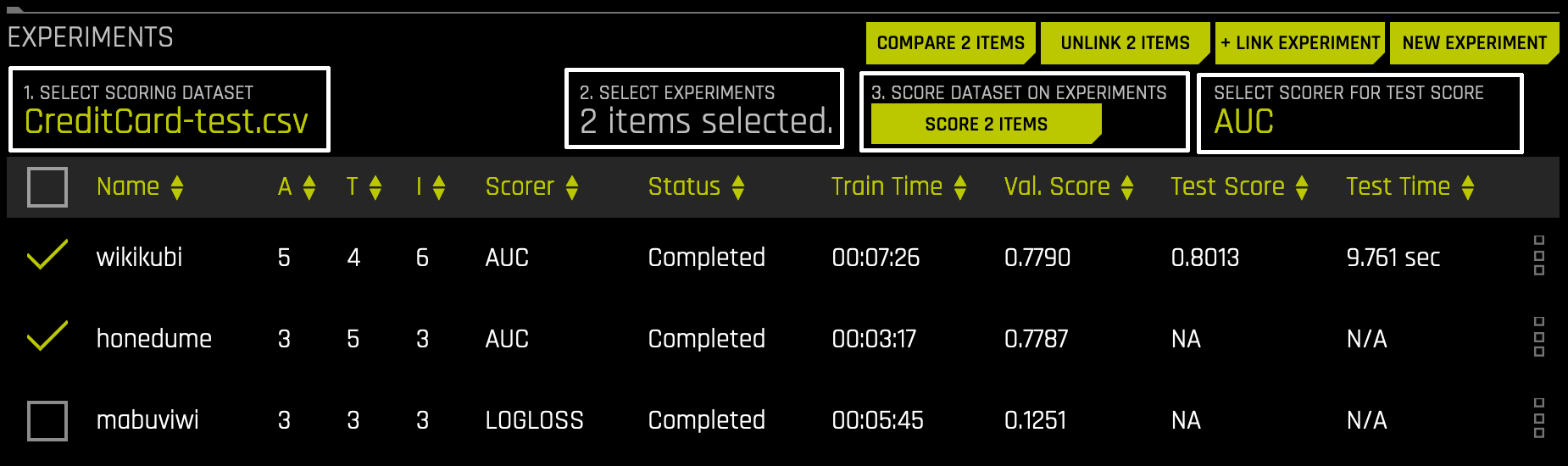 Score experiments