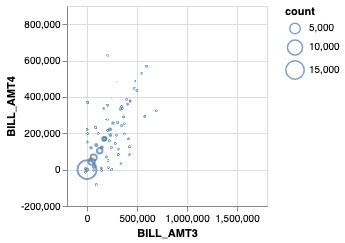 ../../_images/examples_autoviz_client_example_autoviz_client_example_12_1.png