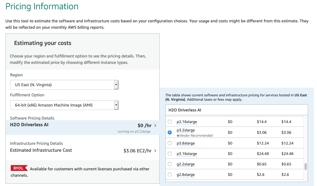 Review pricing