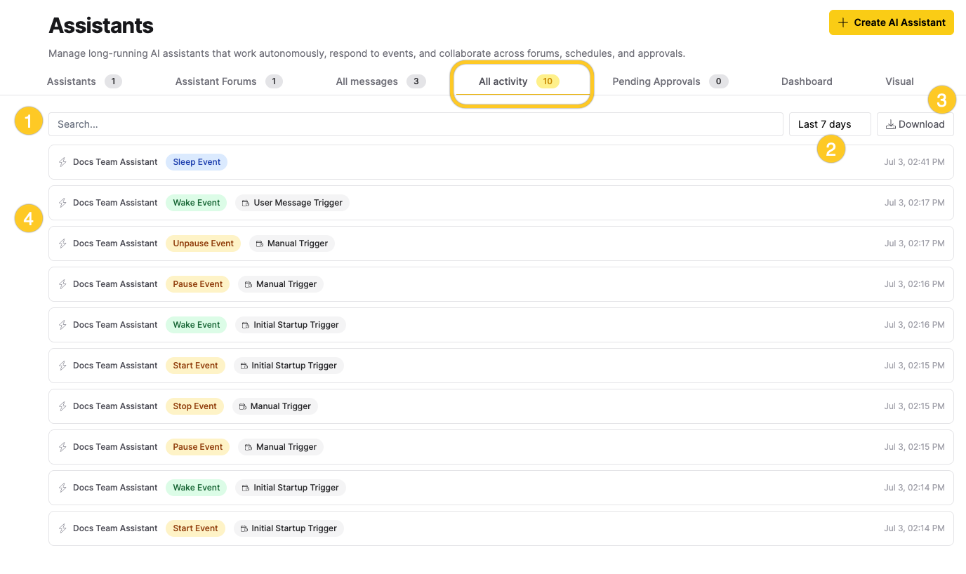The All activity tab, showing the search field, time-range filter, Download button, and activity rows