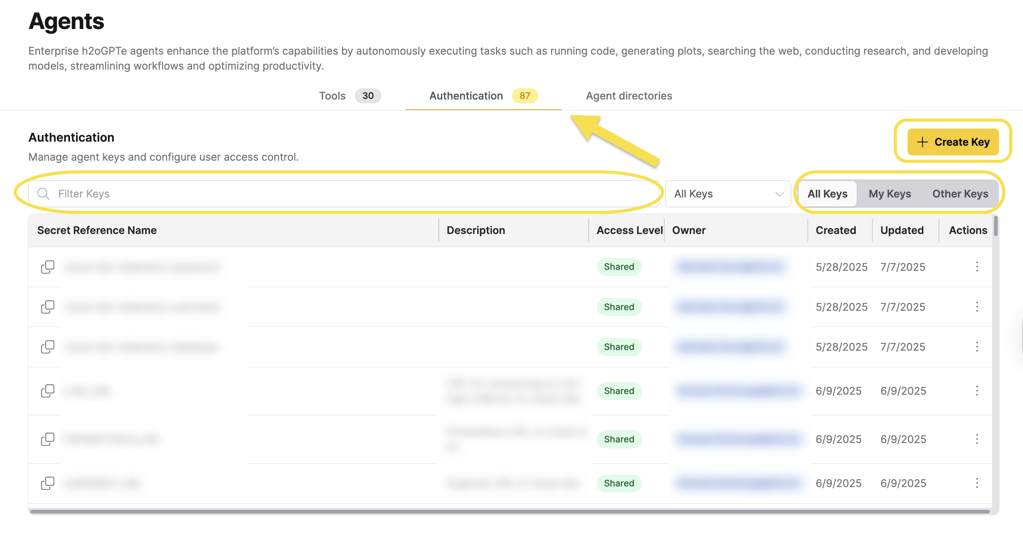 Authentication Keys Table