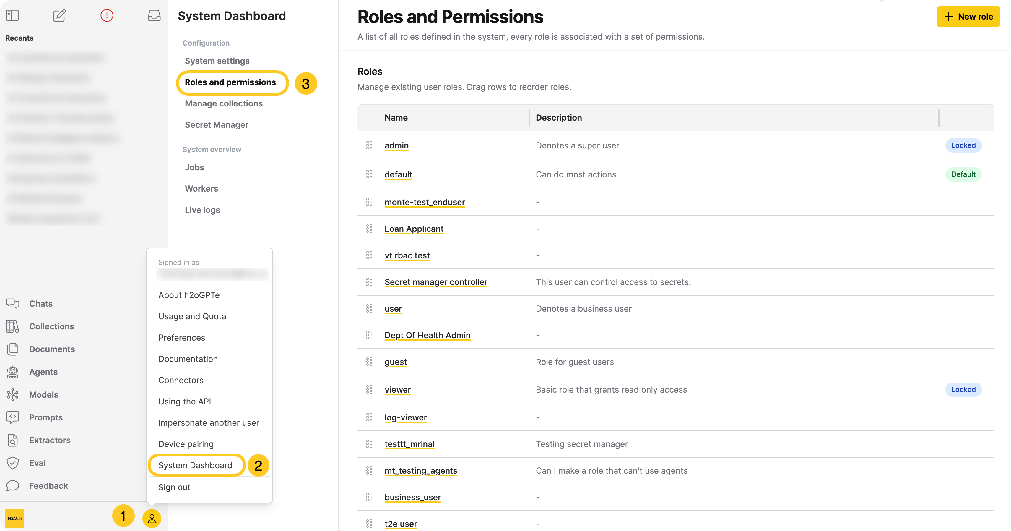 Business User Permissions