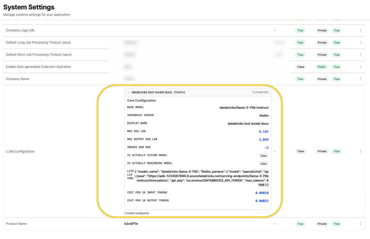 Configured models table