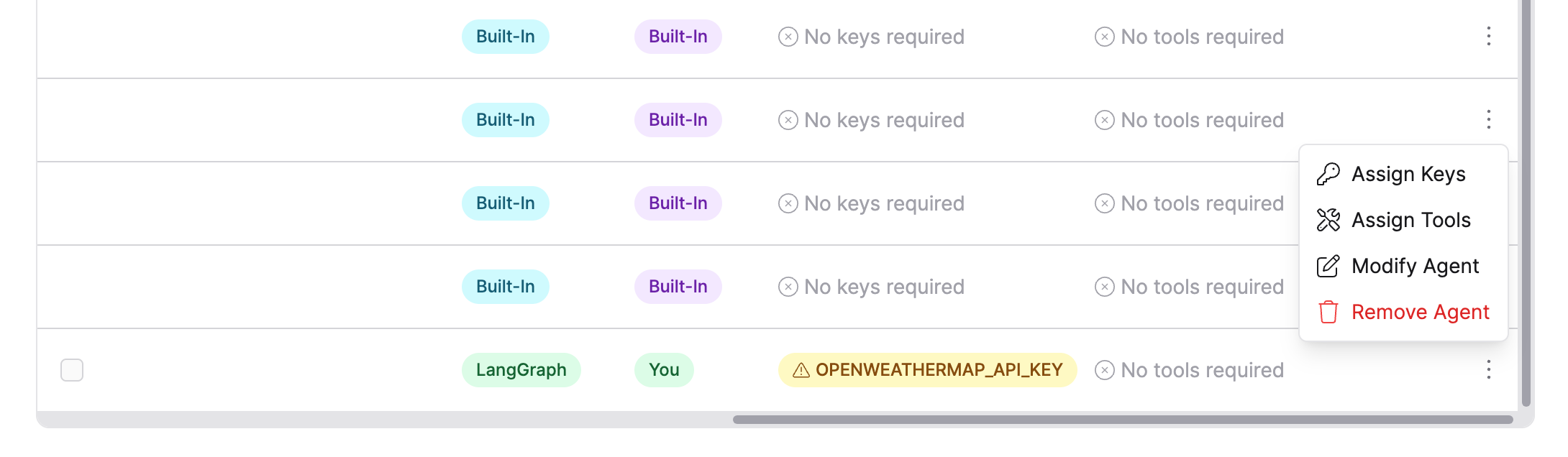 The actions menu for a custom agent showing Assign Keys, Assign Tools, Modify Agent, and Remove Agent options