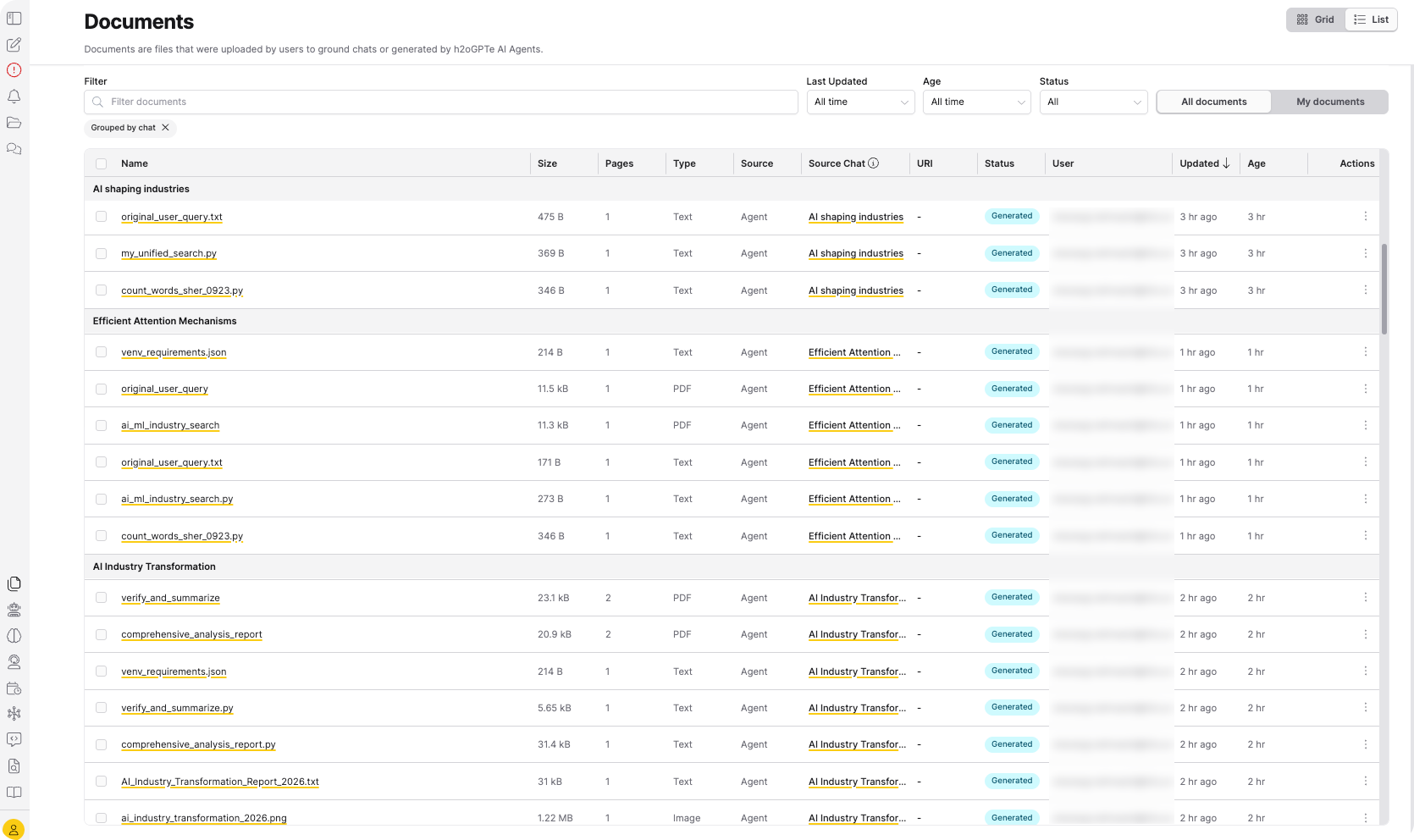The Documents List view grouped by chat, with each chat session name as a group heading and a No source chat group at the end