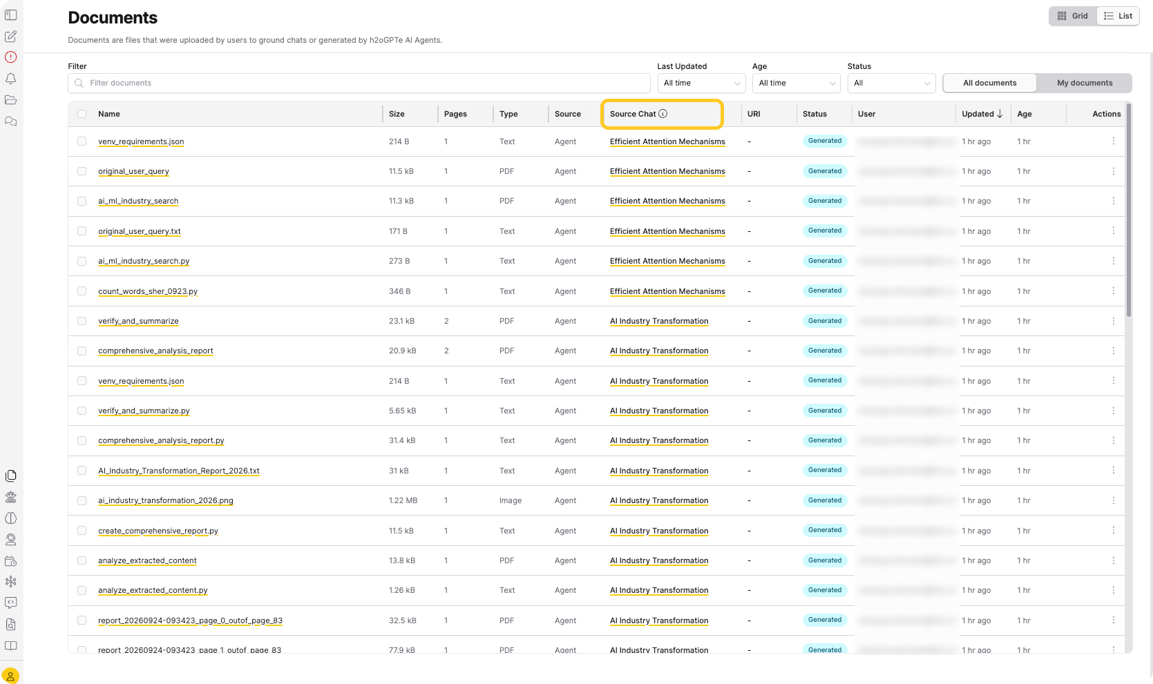 The Documents List view with the Source Chat column highlighted, showing a chat session name for each agent-generated Document