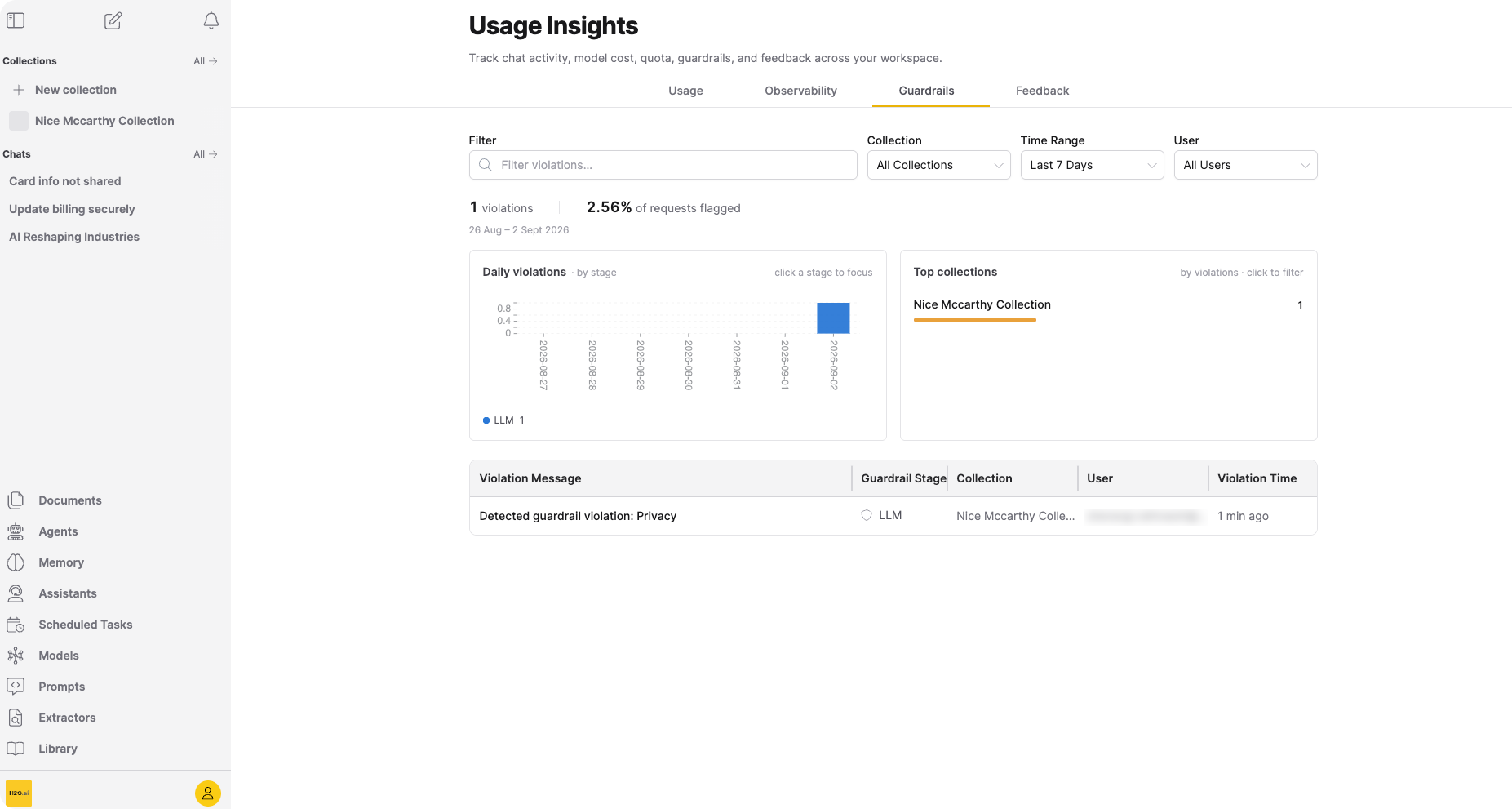 Guardrails tab showing the strip, stage-trend chart, top collections, and violations table