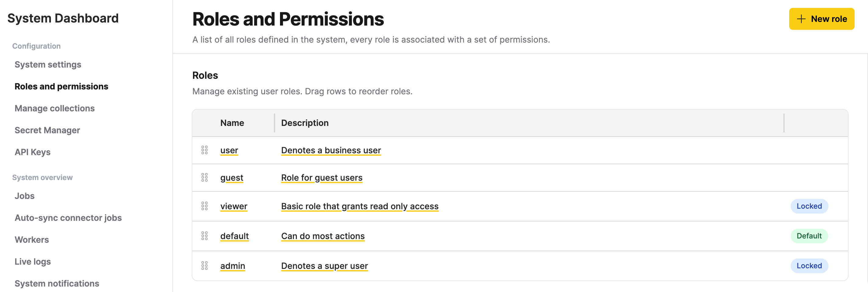 Identify the default role