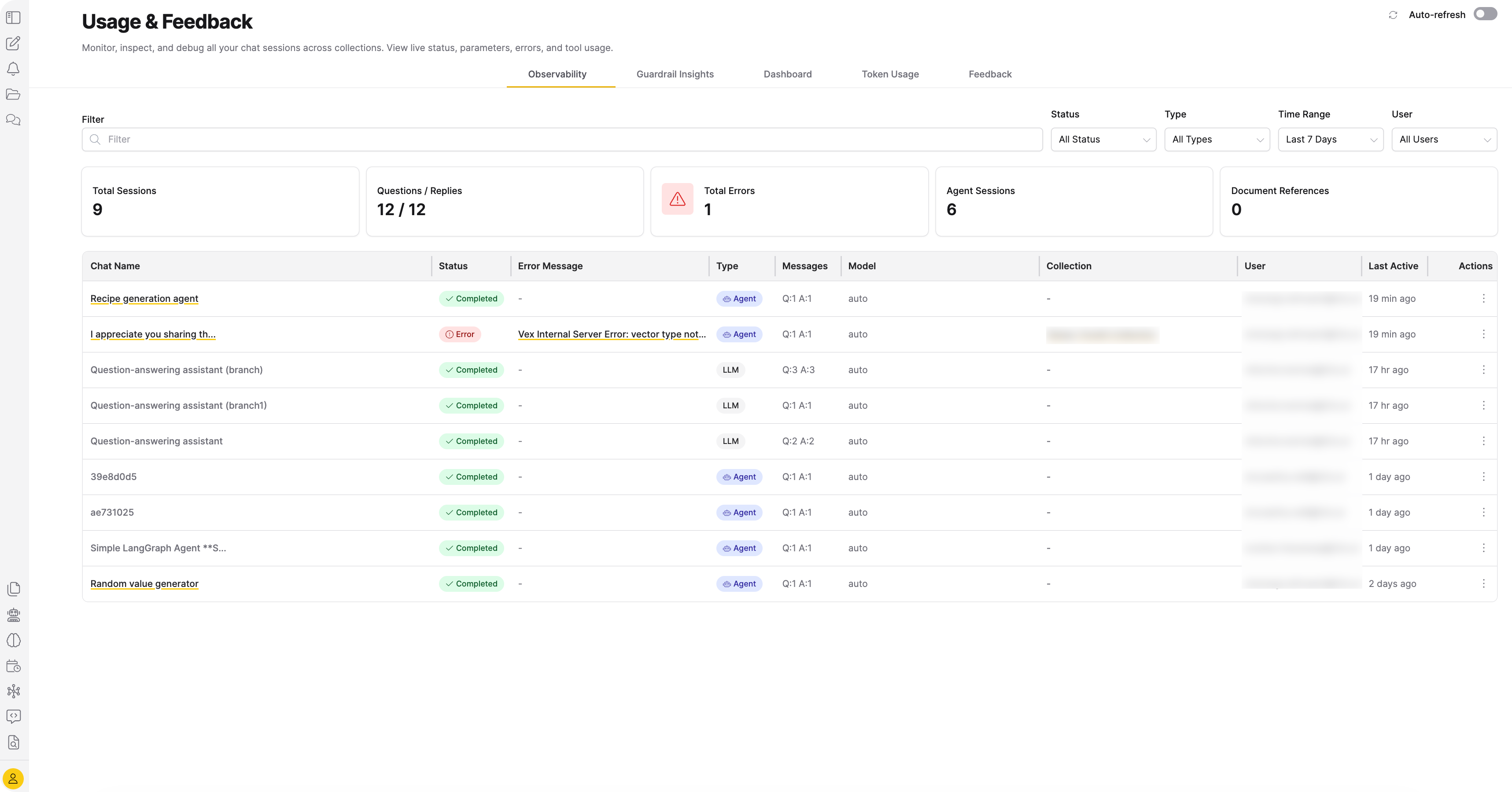Observability tab showing summary cards, filters, and session table
