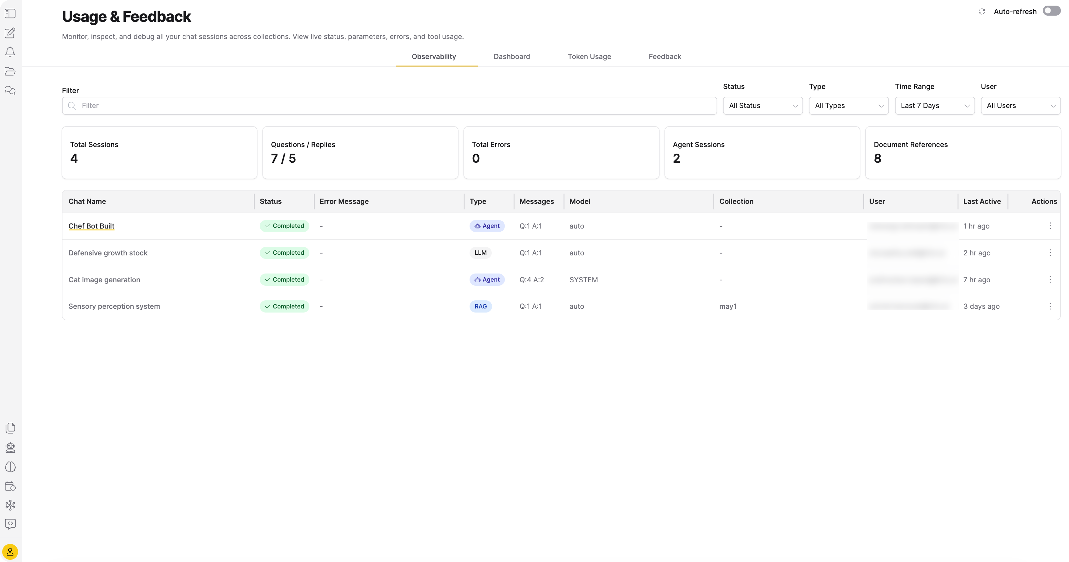 Observability tab showing summary cards, filters, and session table