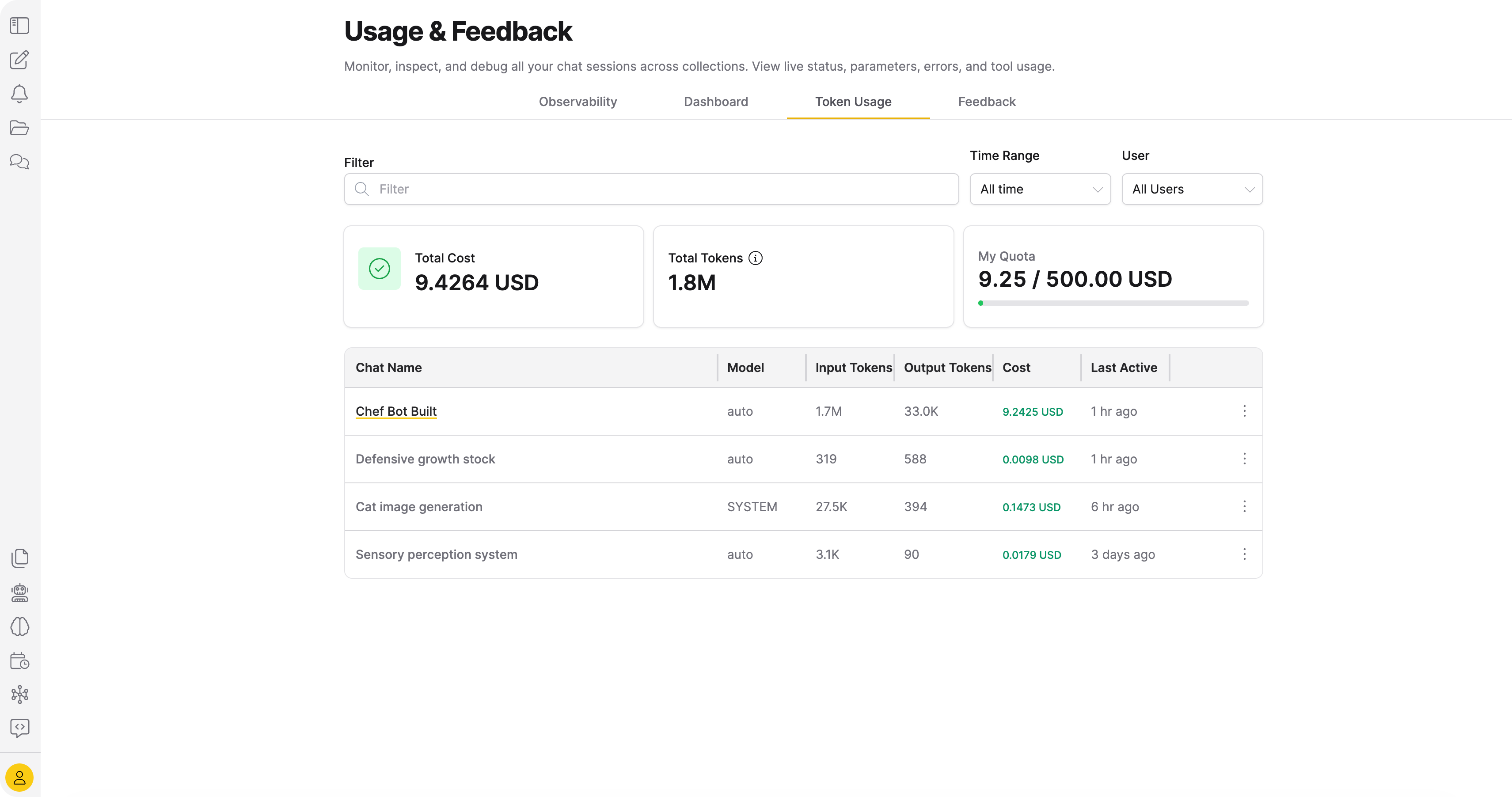 Token Usage tab showing cost cards, quota, and usage table