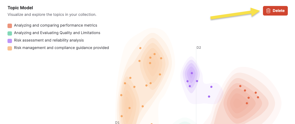 Topic Model Image Placeholder