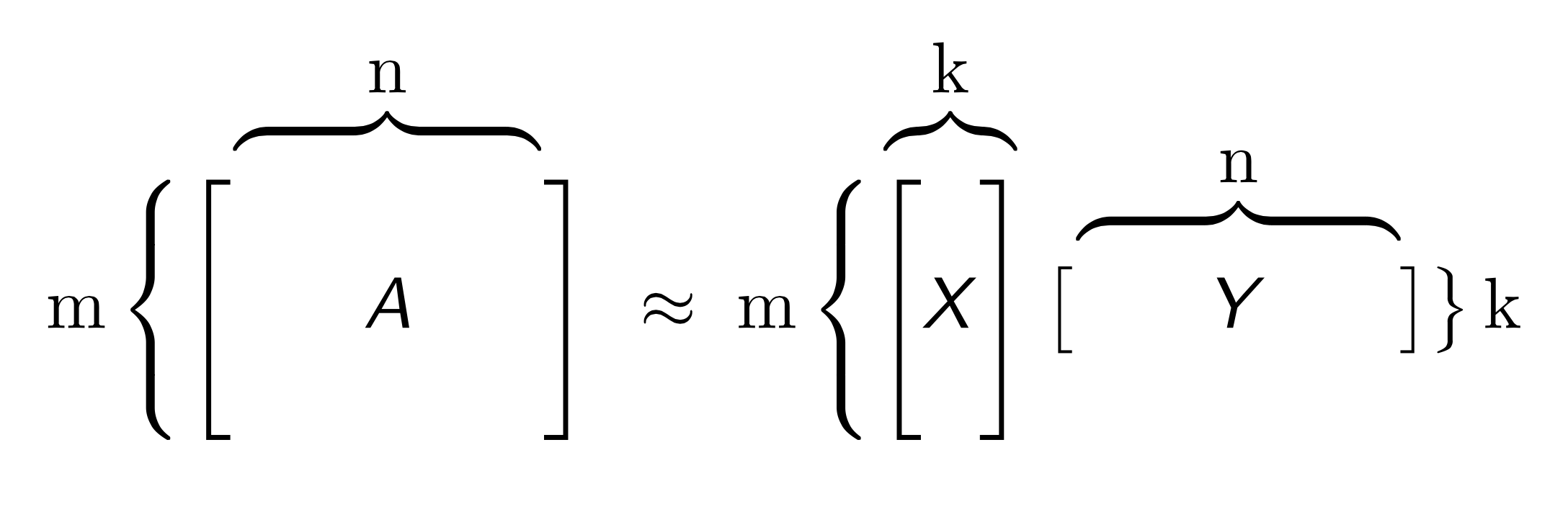 Decomposition of matrix A into X and Y matrices