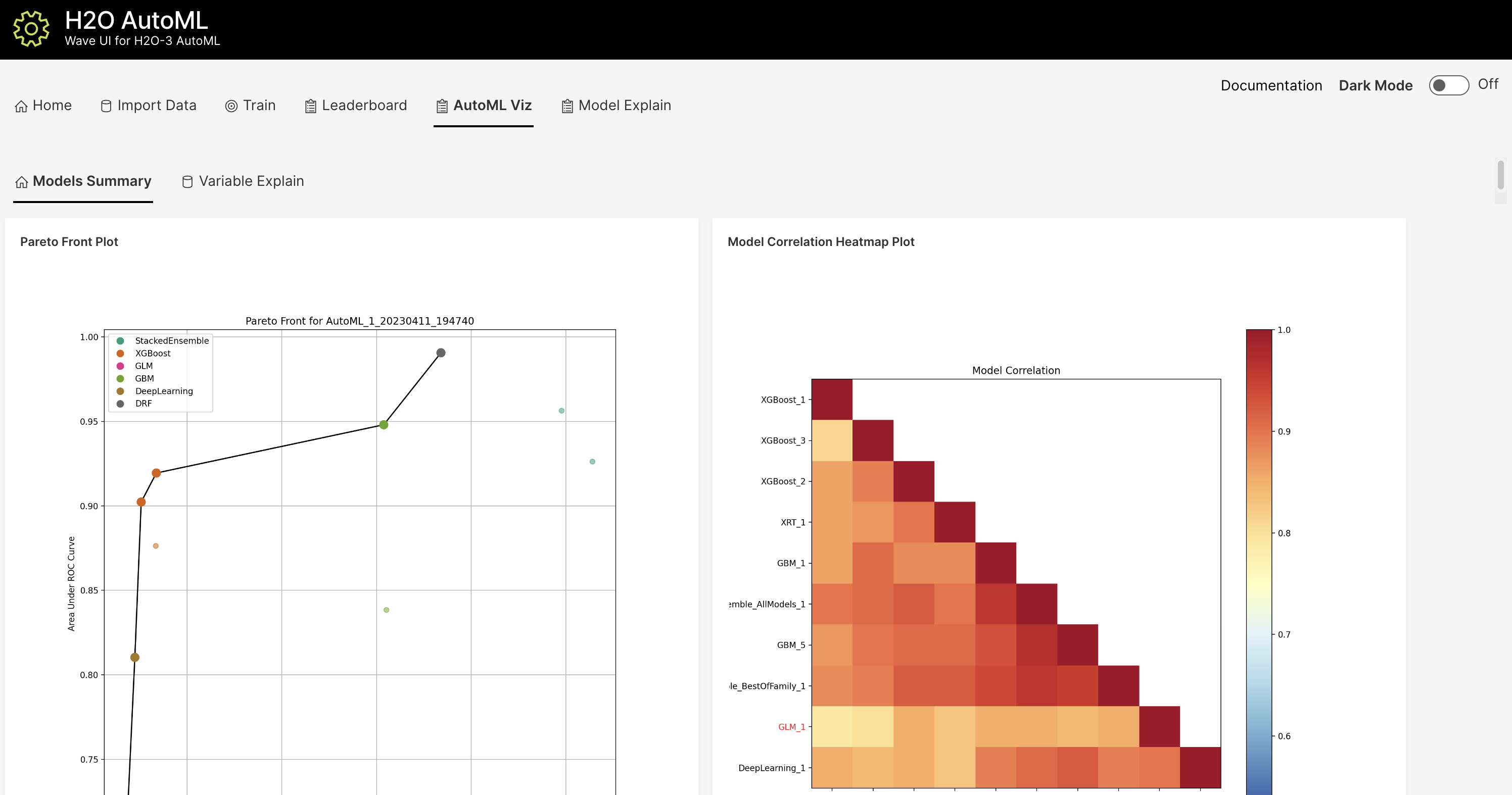 H2O AutoML Wave app - variable importance plot