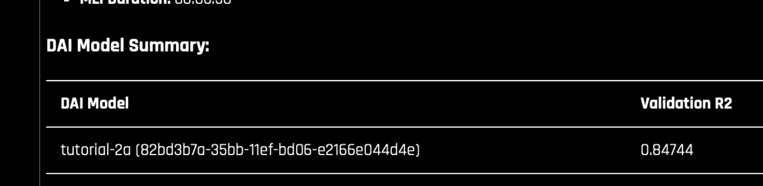 Validation score
