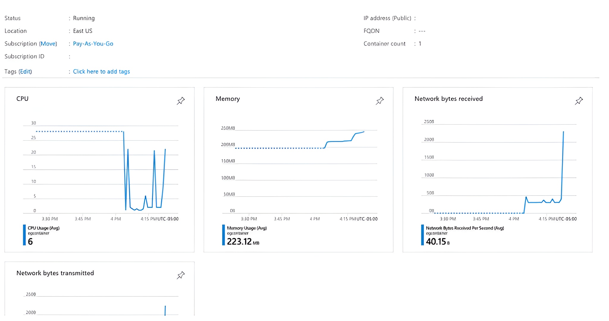 Monitoring