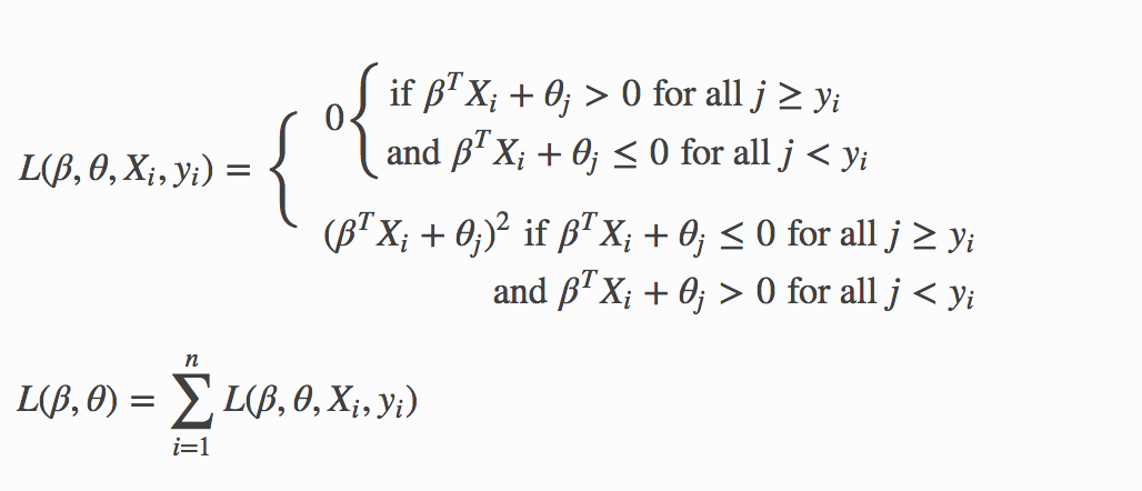 Generalized Linear Model Glm H2o 3 32 1 4 Documentation