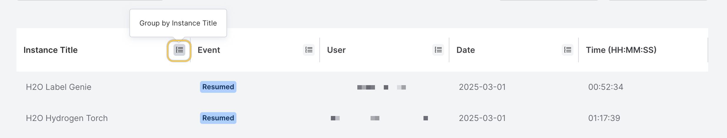Group by feature