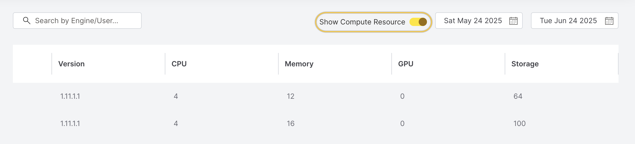Show compute resources
