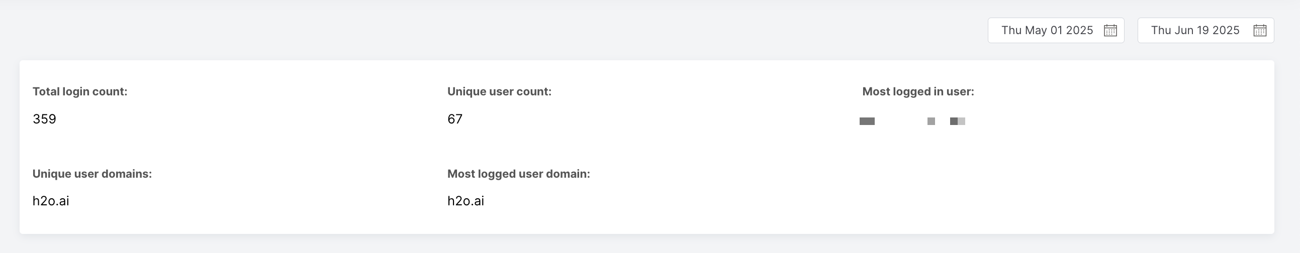 Member login insights