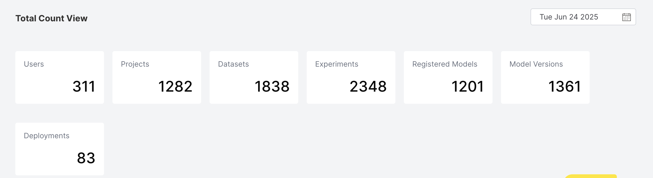 total count view for a selected date