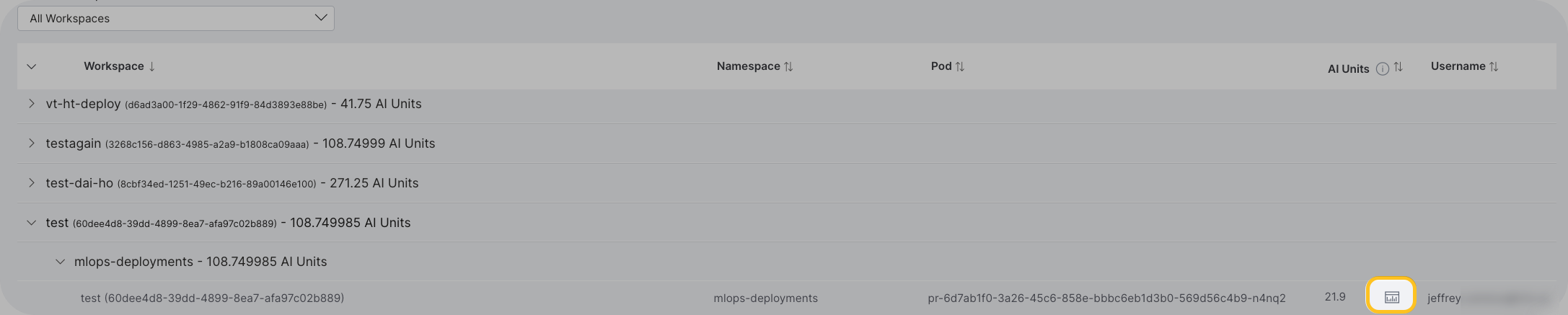 Detailed usage popup