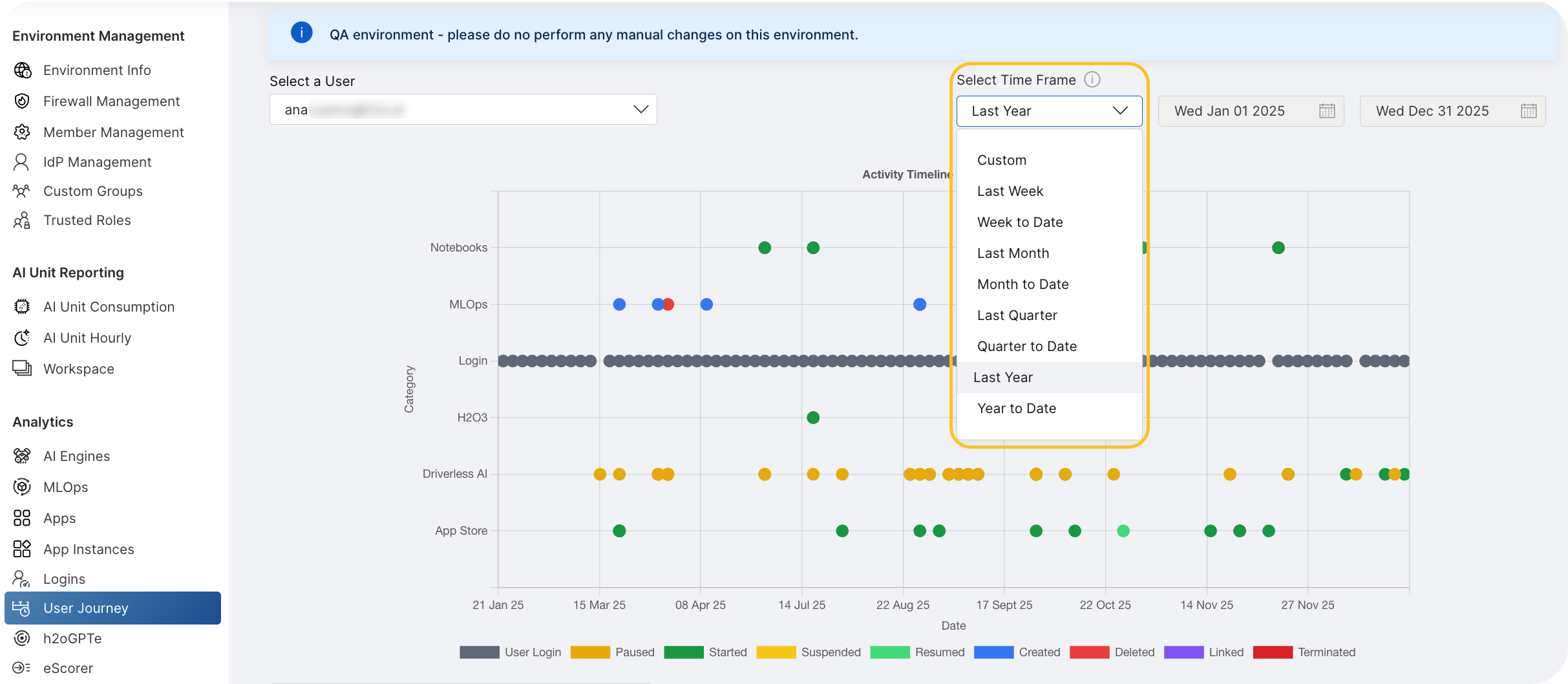 User journey filters