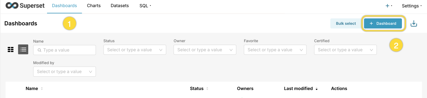 Create dashboard button