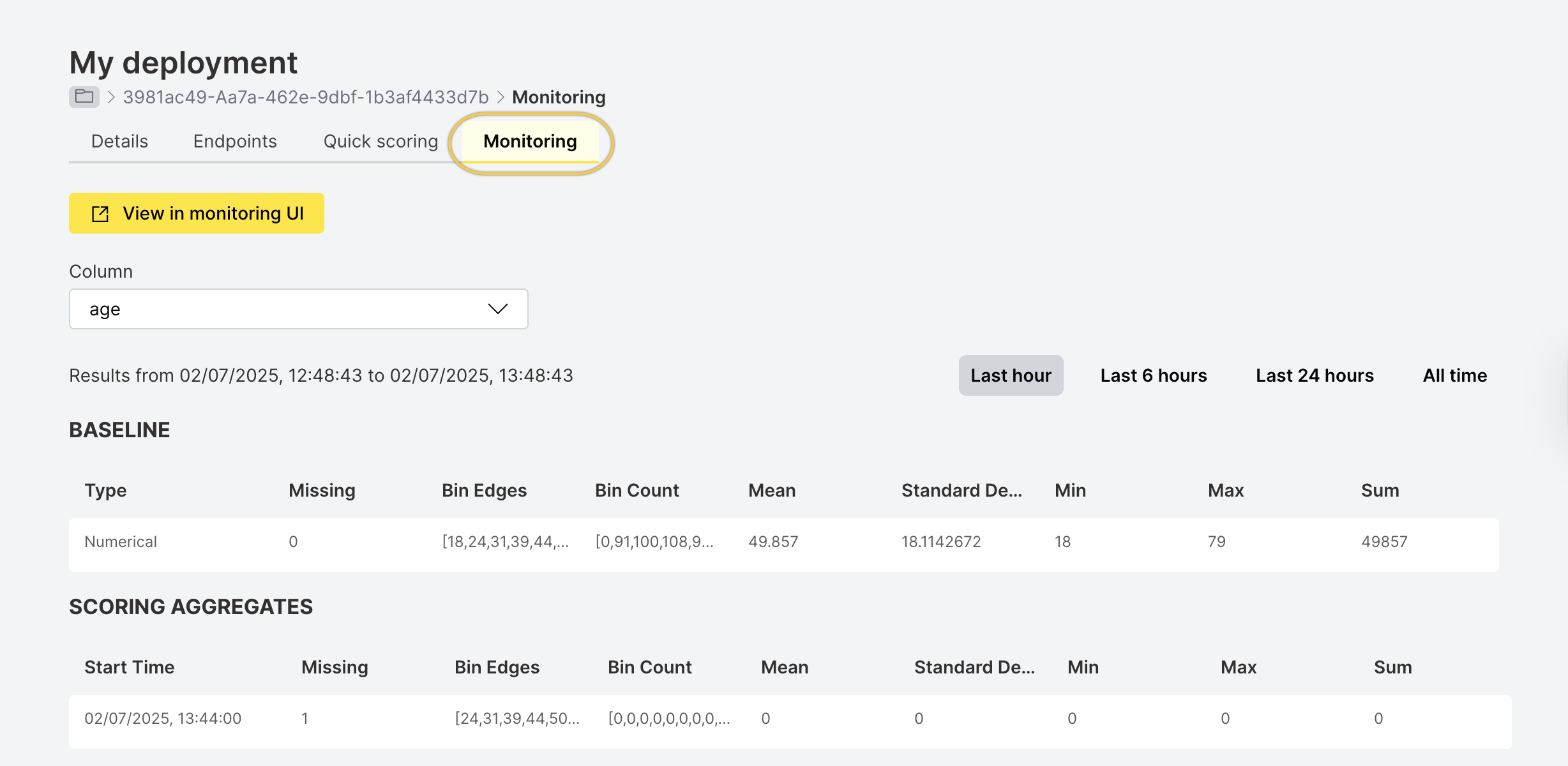 Monitoring tab