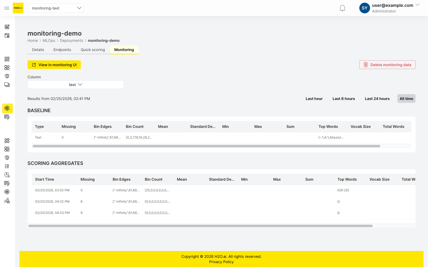 Text column monitoring tab