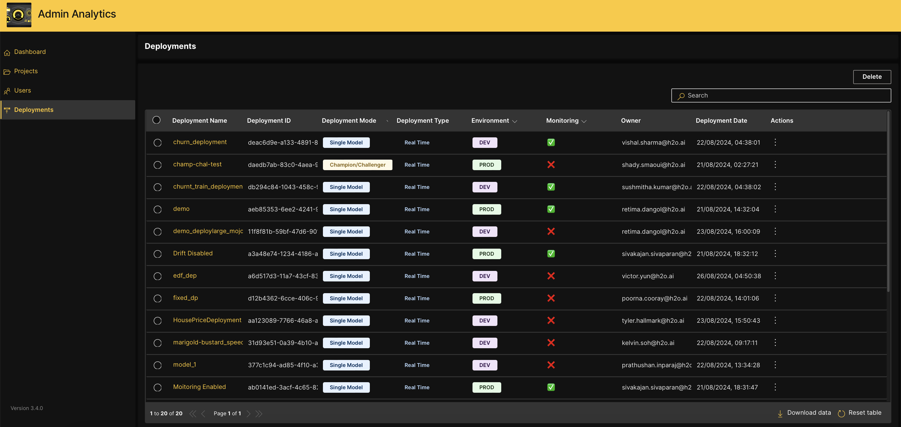 Deployments page