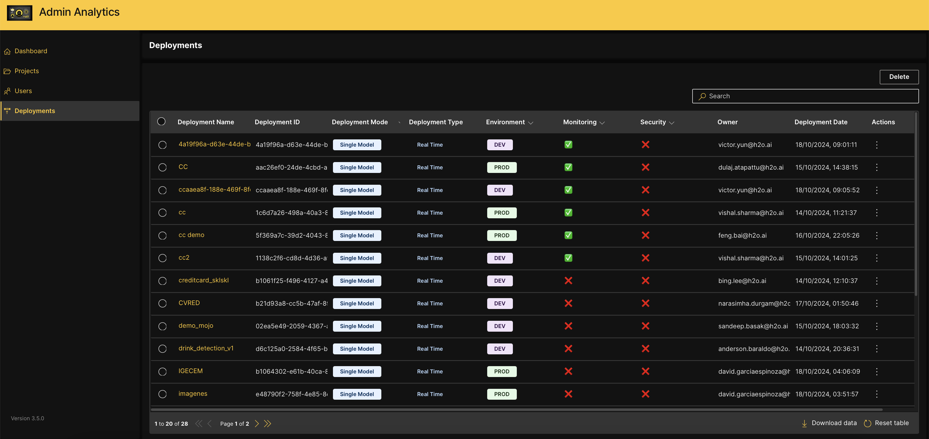 Deployments page