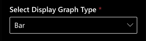 Select display graph type